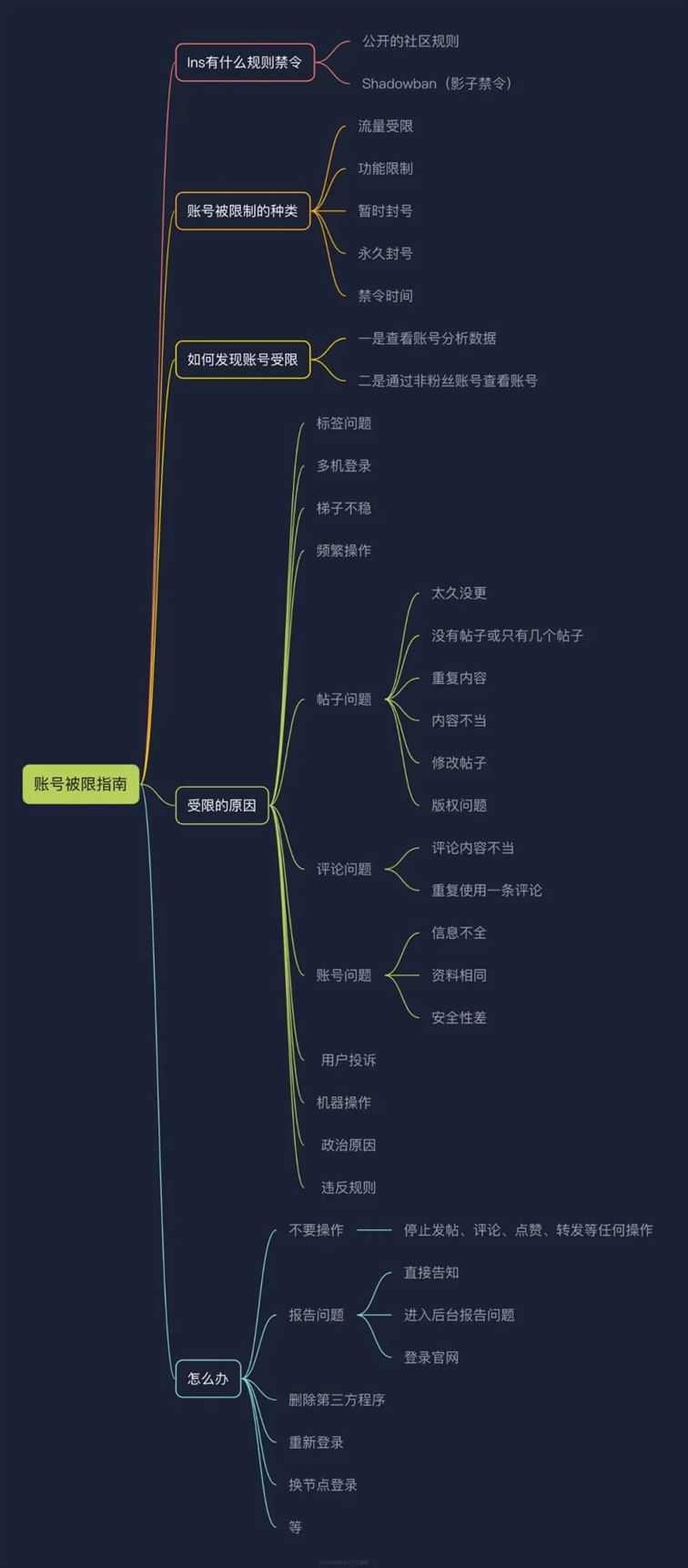 20250327055846622 20250327055846622